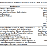 Änderungen